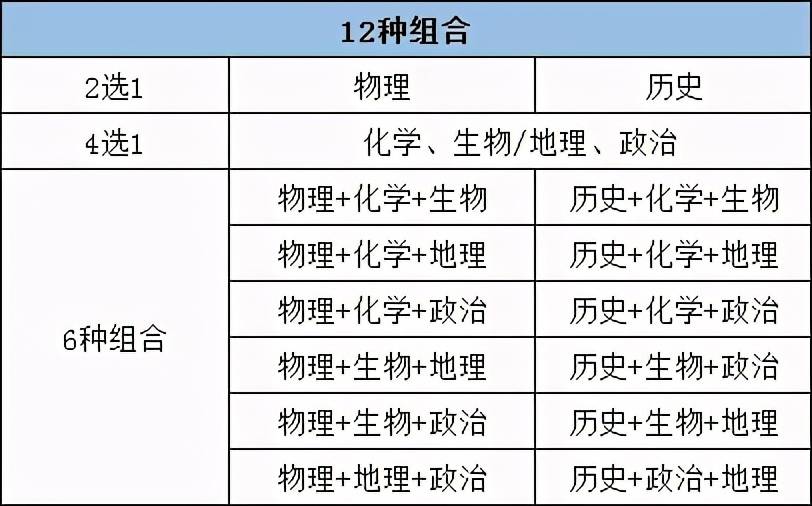 澳门三肖三码精准100%黄大仙,广泛的关注解释落实热议_C版14.588