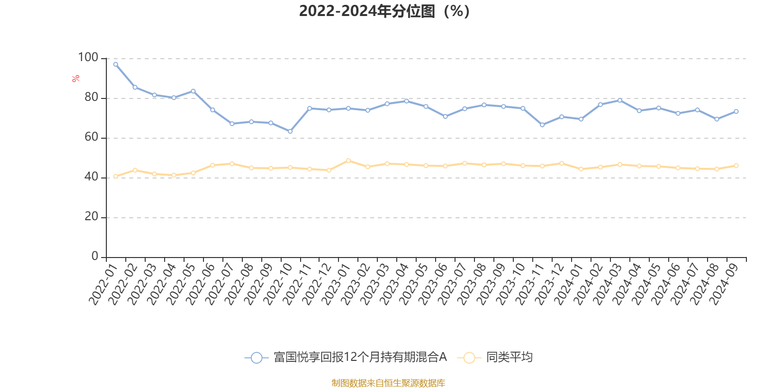 2024新澳天天彩免费资料大全查询,动态说明分析_mShop28.308