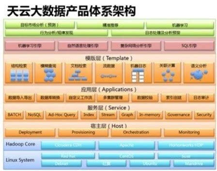 新澳门免费资料大全在线查看,精确数据解释定义_OP96.865