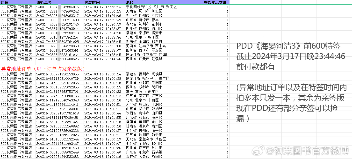 四一呈祥今降临打最准一肖,数据整合执行计划_战略版31.430