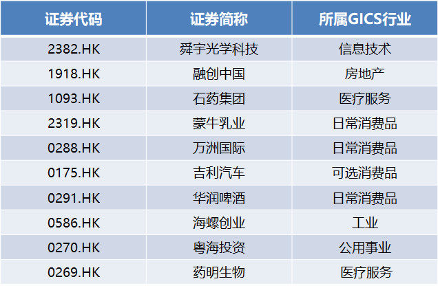 2024香港今期开奖号码马会,理念解答解释落实_Max18.130