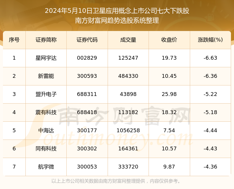 新澳天天开奖资料大全最新100期,精细解答解释定义_特供款80.45