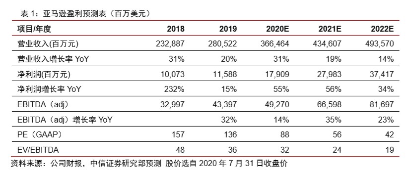 2024免费资料精准一码,科学化方案实施探讨_uShop23.489