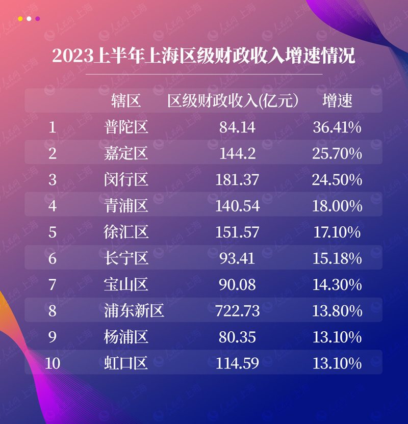 4949澳门特马今晚开奖53期,互动性执行策略评估_3D58.140