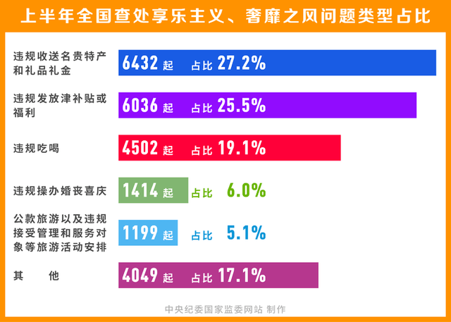 2024年12月6日 第27页