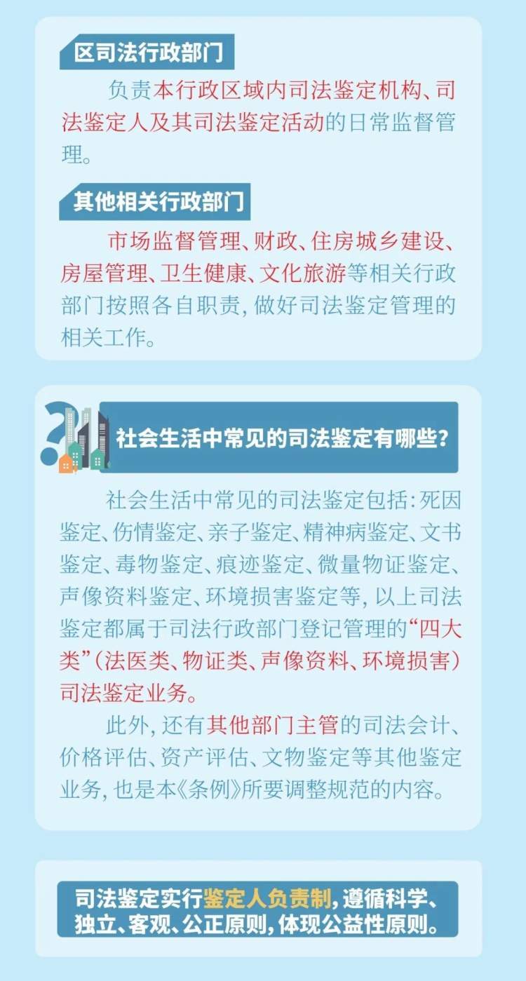 澳门最精准资料龙门客栈,数量解答解释落实_社交版94.847