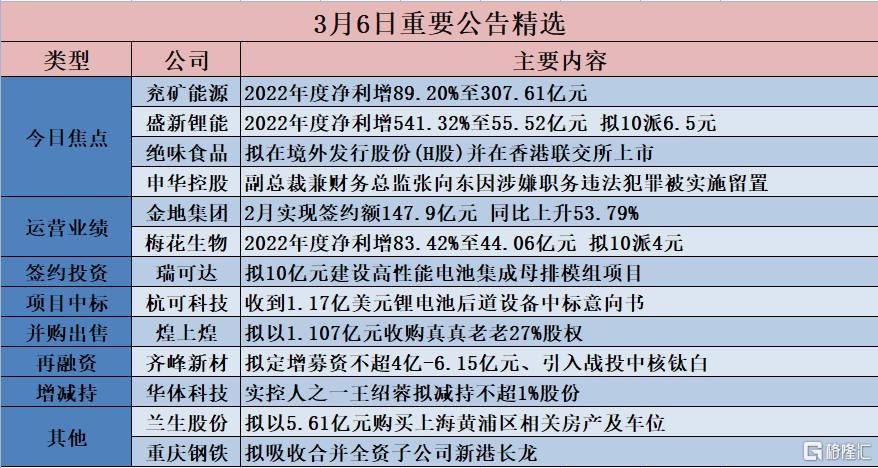 香港码2024开码历史记录,理念解答解释落实_4K88.399