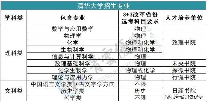 广东八二站92941cc,精细解读解析_HT98.32