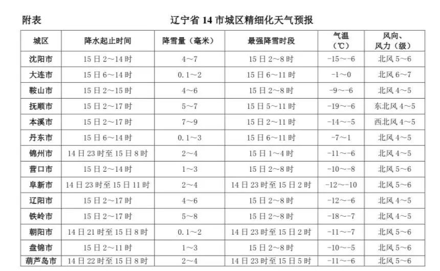 2024年澳门特马今晚号码,精细化分析说明_粉丝款86.747