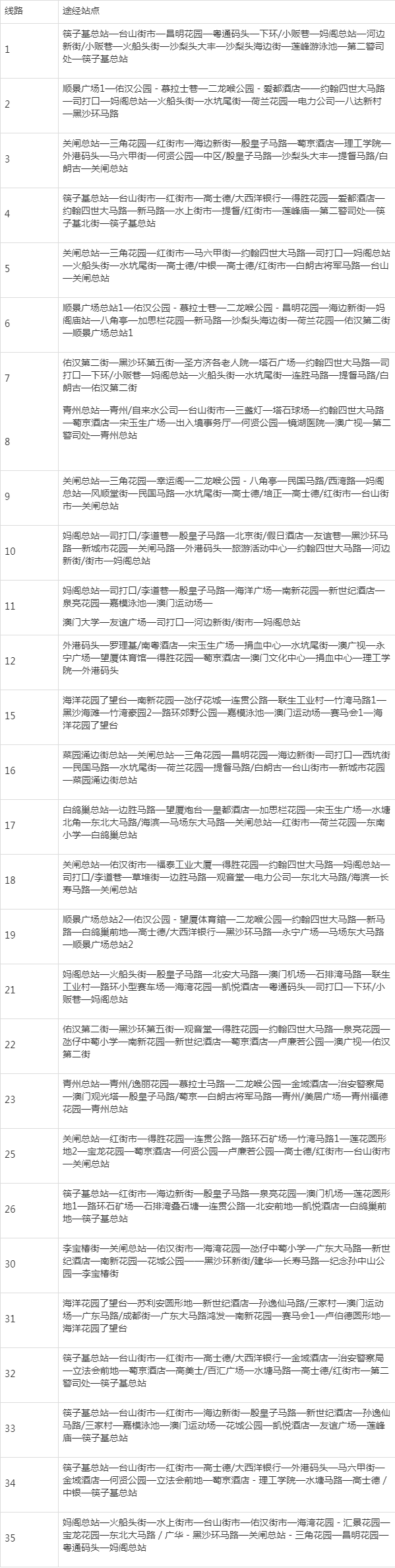 澳门内部资料大三巴网站诠释析落,权威诠释推进方式_游戏版256.184