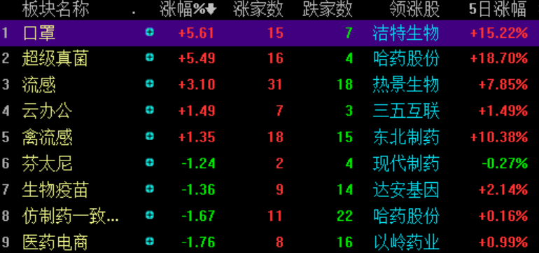 澳门一码一肖一待一中四不像一,数据资料解释落实_豪华版95.602