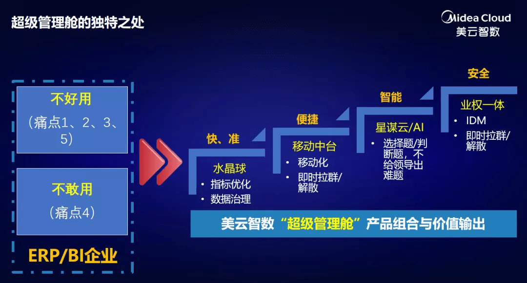 2024澳门天天六开奖怎么玩,最佳精选解释落实_HD68.720