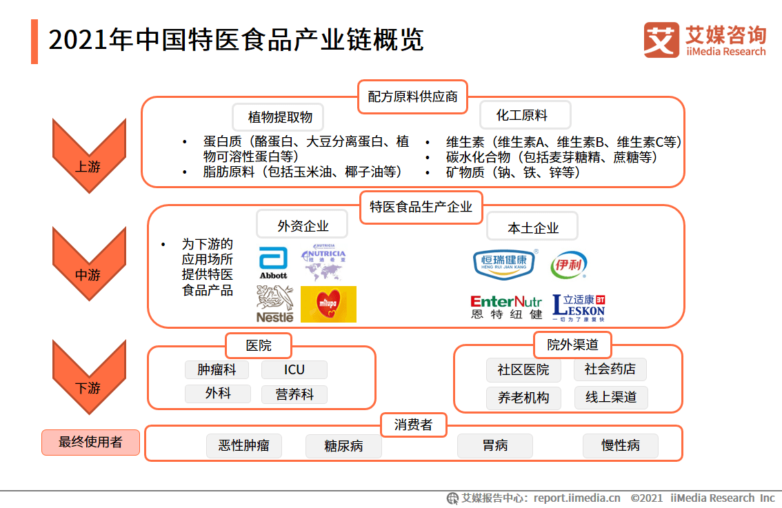 新澳最新最快资料新澳50期,深层数据应用执行_PalmOS18.731