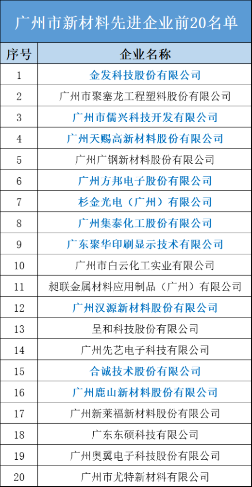 新澳2024今晚开奖结果,先进技术执行分析_36029.598