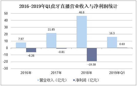 澳门六开奖结果2024开奖记录今晚直播视频,决策资料解释落实_精英款61.78