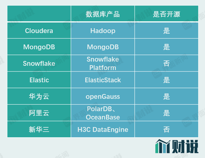 新澳门2024年正版码表,科学分析解析说明_Superior14.662