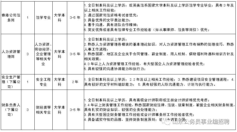 2024新奥正版资料免费,灵活性计划实施_标准版59.820