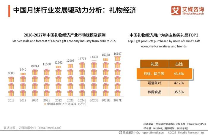 新澳2024正版资料免费公开,数据驱动执行方案_BT81.667