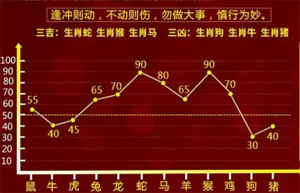 2024年一肖一码一中一特,效率资料解释落实_KP45.465