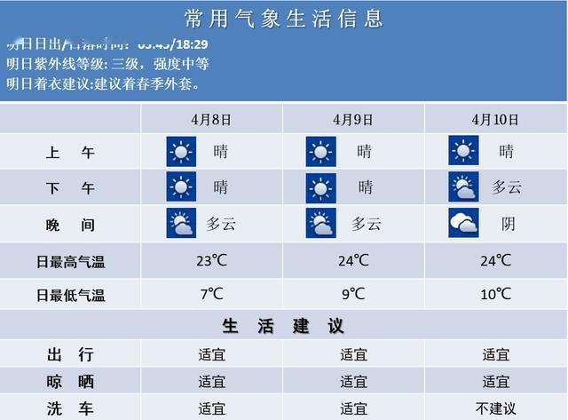 2024今晚新澳门开奖结果,数据解析计划导向_顶级版65.930