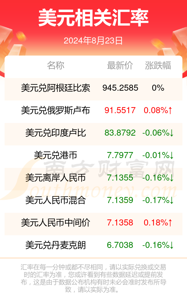 2024年新澳门今晚开奖结果查询,最新答案解释落实_CT51.749