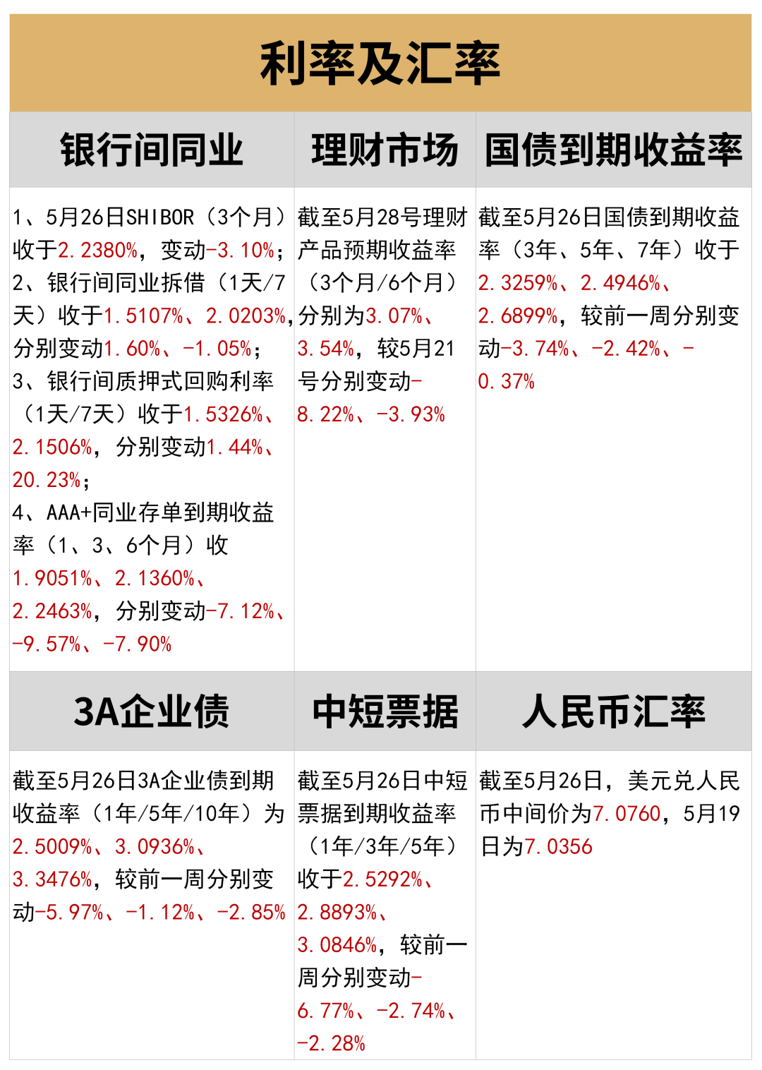 红姐香港特马免费资料,高度协调策略执行_XE版33.393