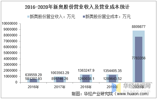 2024新奥免费看的资料,收益成语分析落实_BT81.667