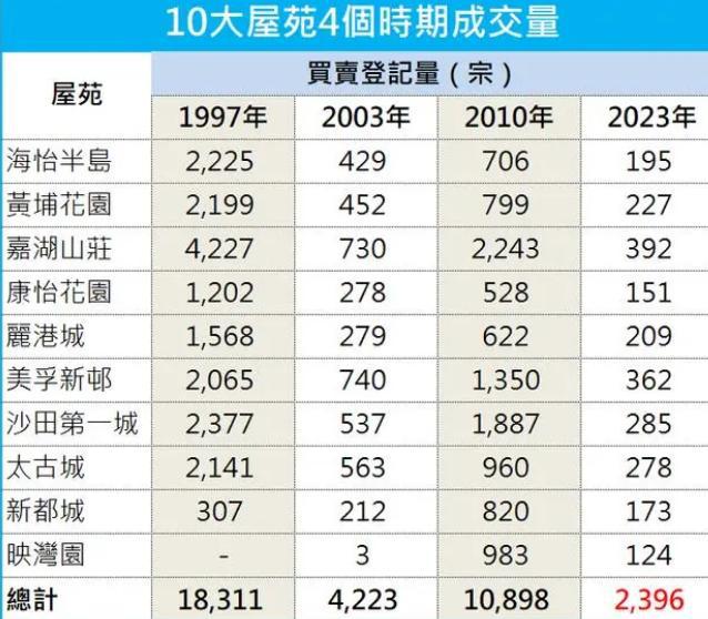 三期必出一期三期必开一期香港,专业解析说明_3K46.884