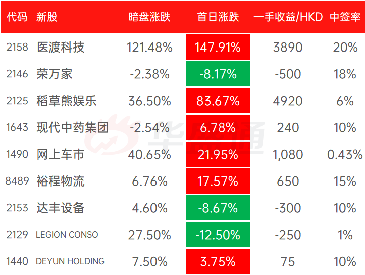 香港6合开奖结果+开奖记录2023,互动性执行策略评估_tShop26.266