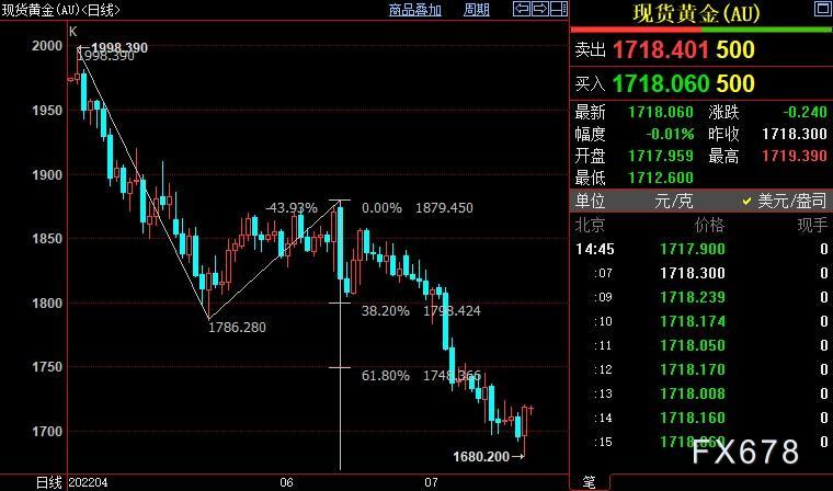 澳门三肖三码精准100%黄大仙,快捷解决方案问题_黄金版26.975