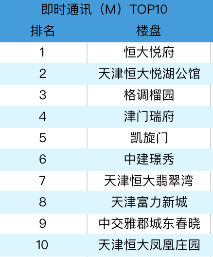 新澳精准资料免费提供221期,实地计划验证策略_OP29.275