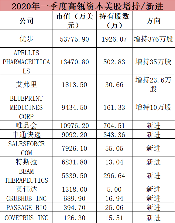 夏至未至 第2页