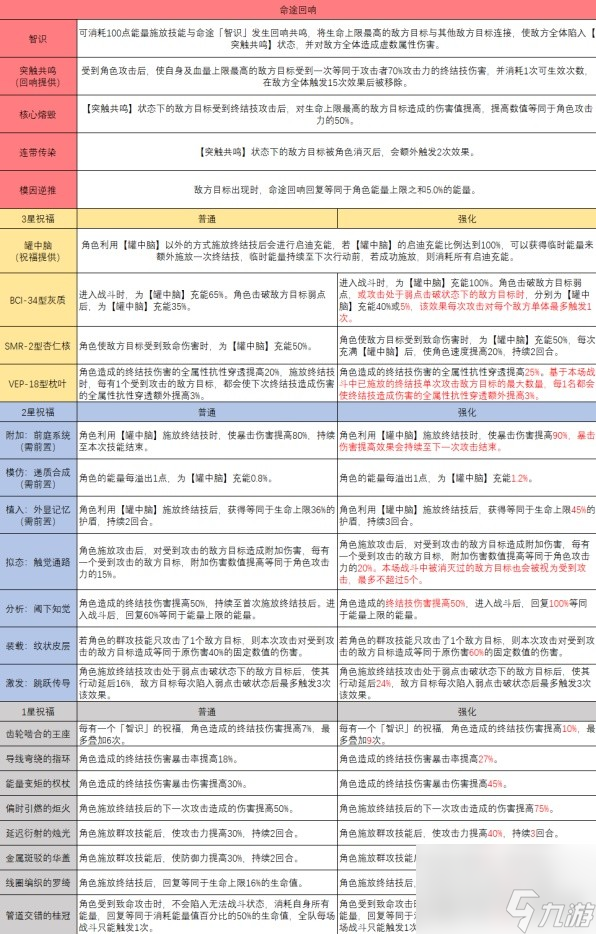 乄鎭鈊爱你ツ 第2页