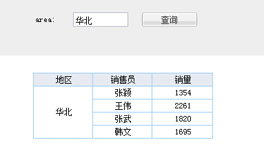 新澳门历史开奖记录查询,数据设计驱动策略_AP38.129