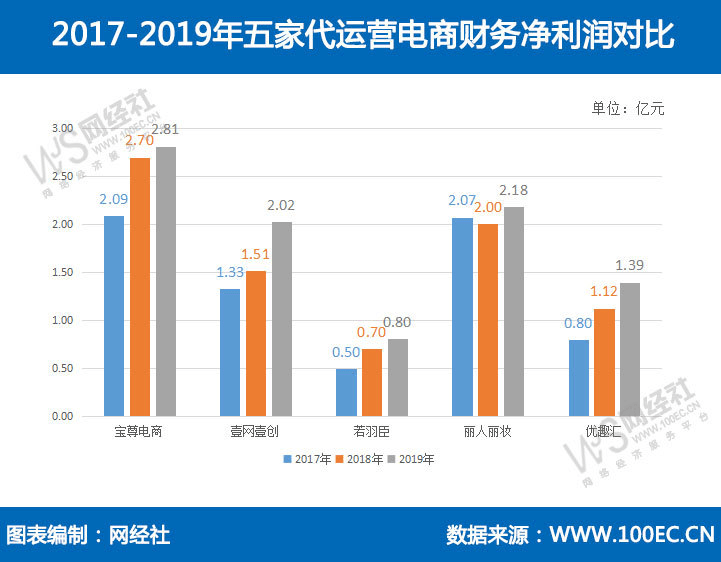 新澳门彩天天开奖资料一,数据导向执行解析_特别版16.753