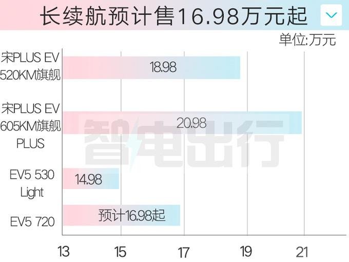 新奥天天免费资料大全,深层策略数据执行_Z99.514