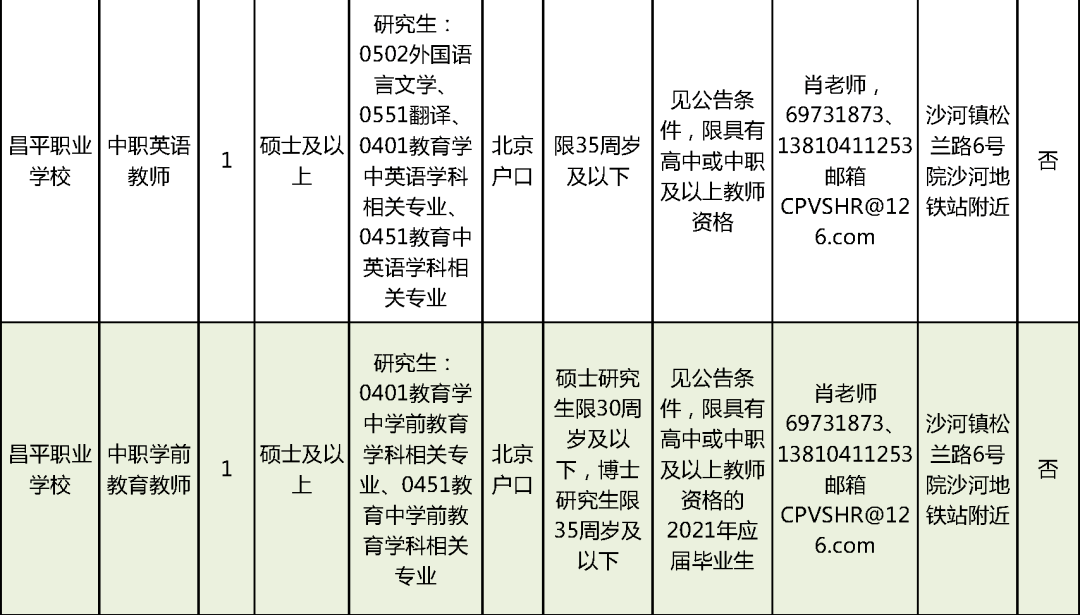 河间半挂司机招聘最新动态全解析