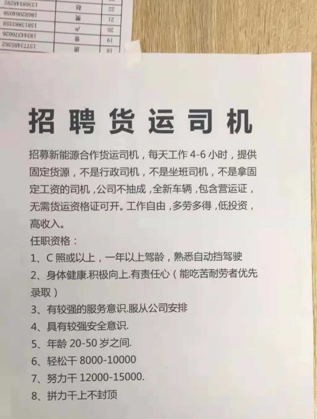 小站司机最新招聘信息及其行业影响分析