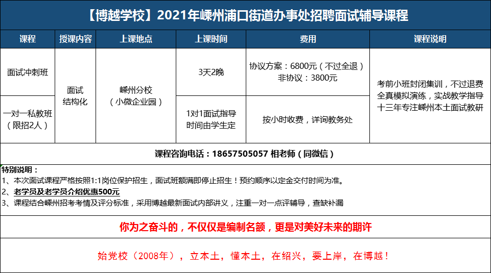 嵊州最新招工信息，兼职机会丰富，就业道路宽广的大门已开启