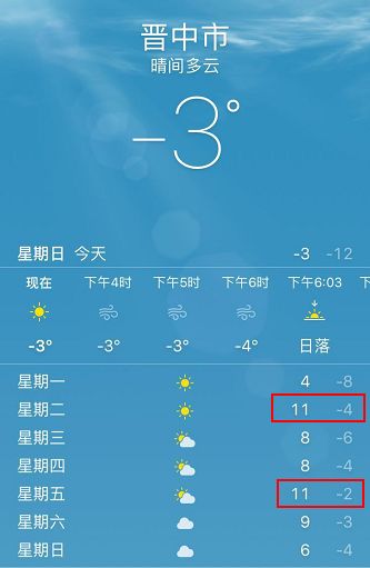 榆次最新天气预报信息