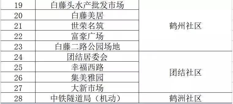 2024澳门精准正版生肖图：内部文件，内容详尽