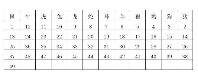 2024香港历史开奖结果：内部文件，内容详尽