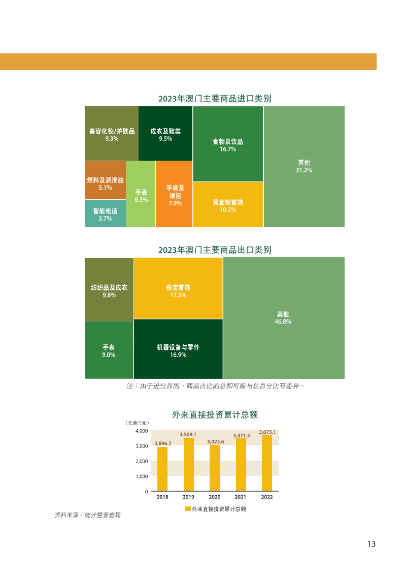 再多给我一点点的勇气， 第2页