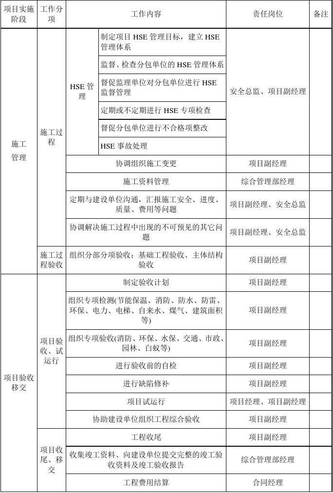 新澳正版资料免费公开十年：内部文件，内容详尽