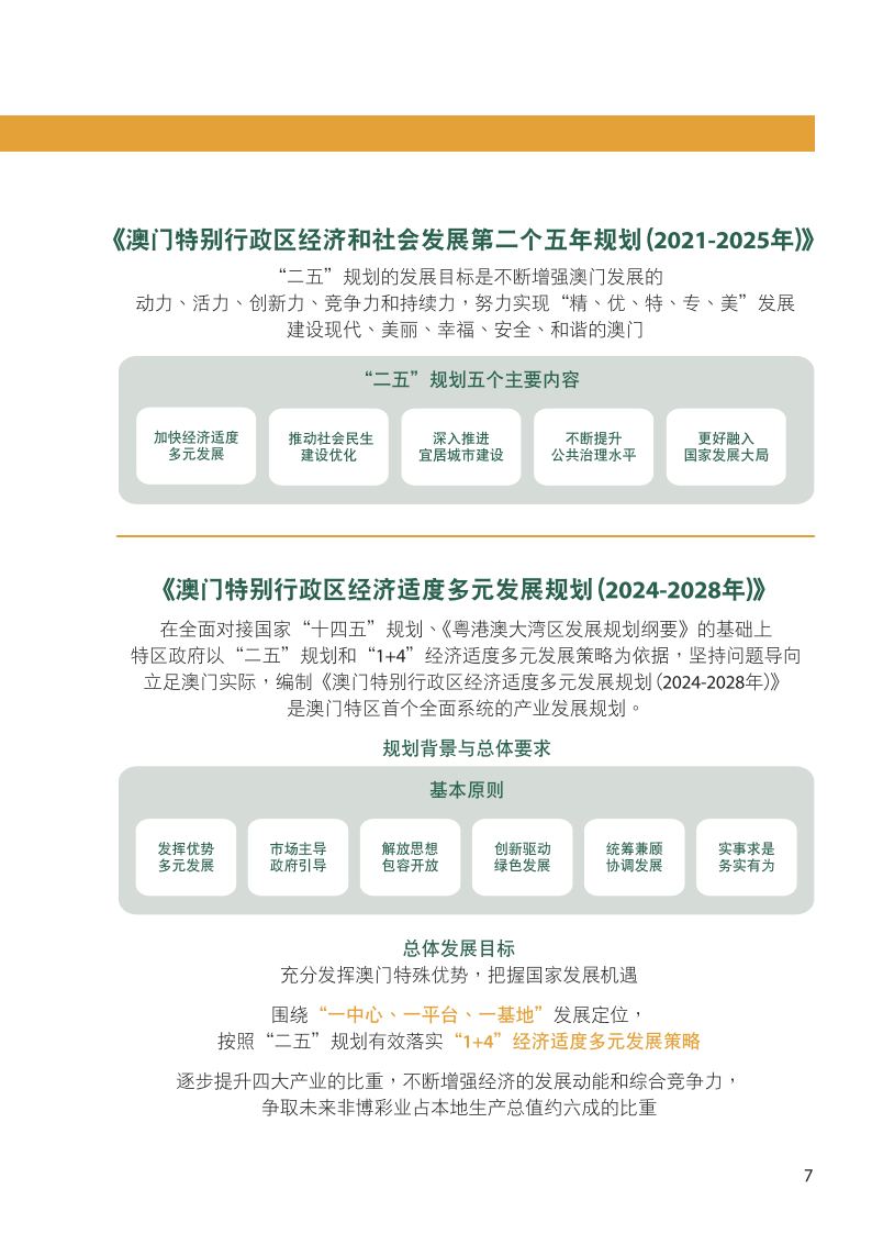 2024年澳门天天开彩正版资料：内部文件，内容详尽