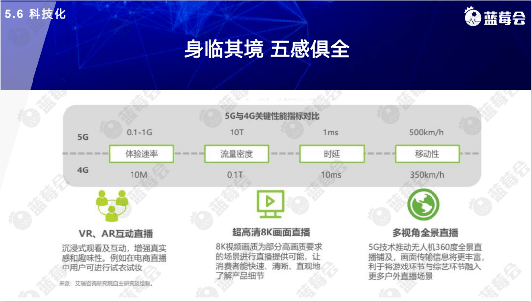 2024新澳门今晚开特马直播：内部文件，内容详尽