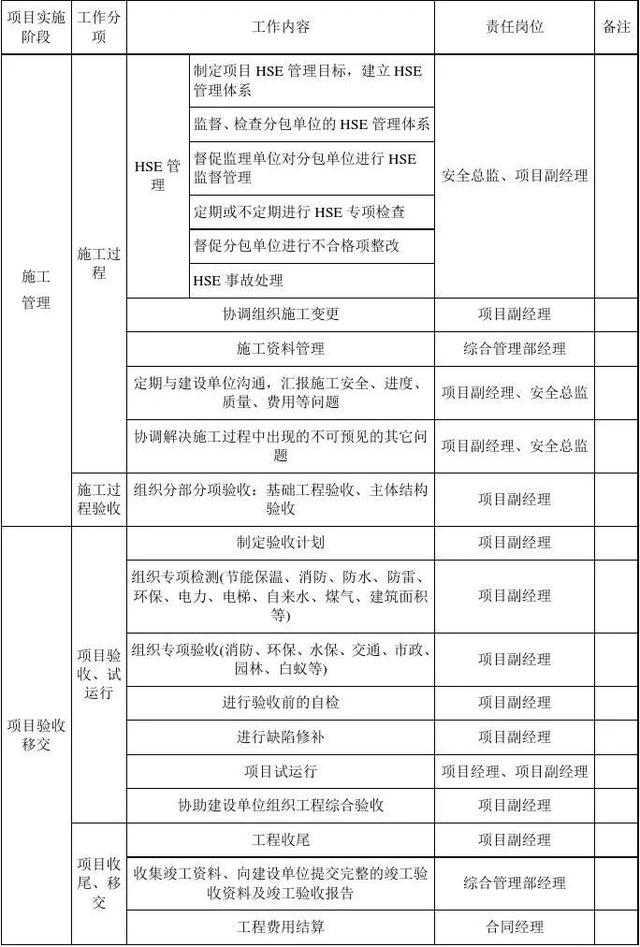 2024新奥天天免费资料53期：内部文件，内容详尽