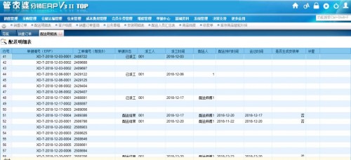 管家婆最准一肖一特：内部文件，内容详尽