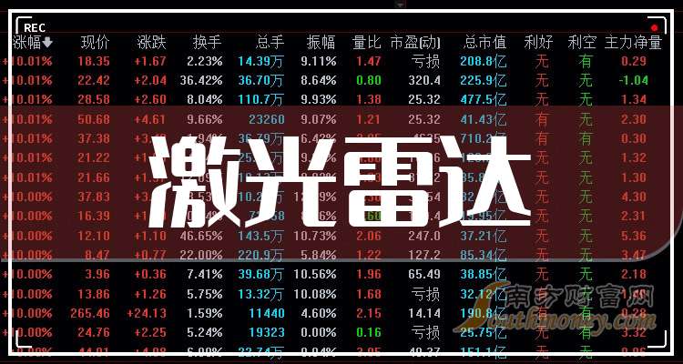 7777788888澳门王中王2024年：内部文件，内容详尽