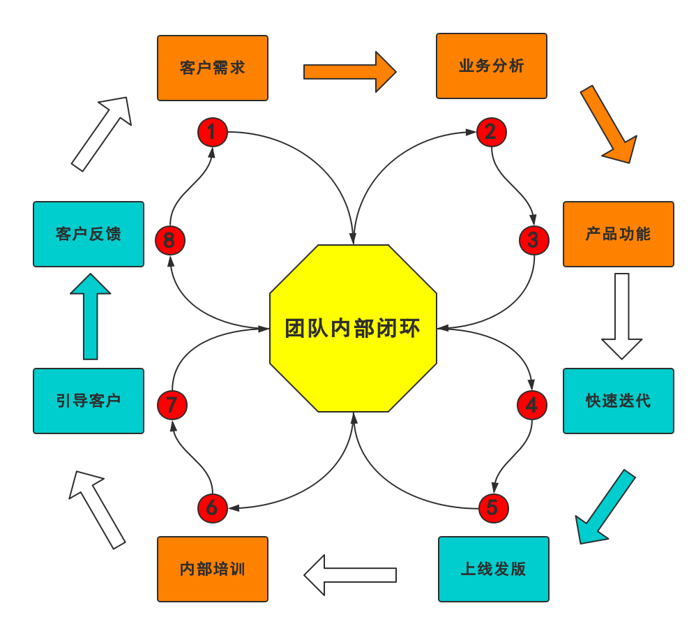 今日新奥开什么生肖：内部文件，内容详尽